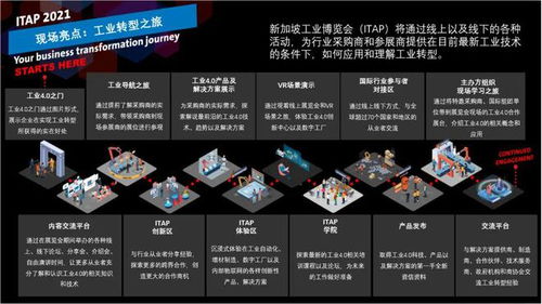 誠邀蒞臨2024新加坡工業博覽會，共探信息技術咨詢服務新機遇